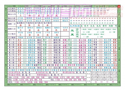 [201802]生肖排码表1B