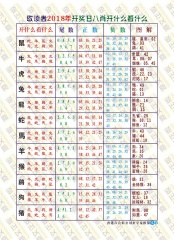 [201808]开奖日八肖开什么看什么