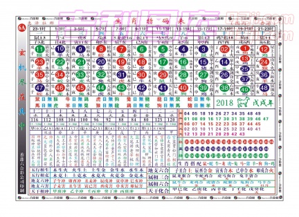 [201809]生肖特码表