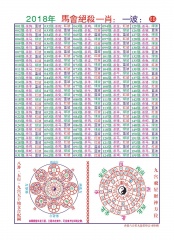 [201810]马会绝杀一肖一波