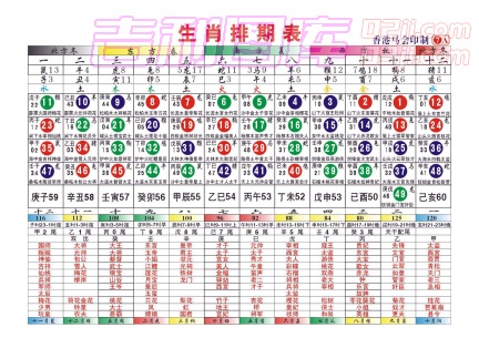 [201811]生肖排期表